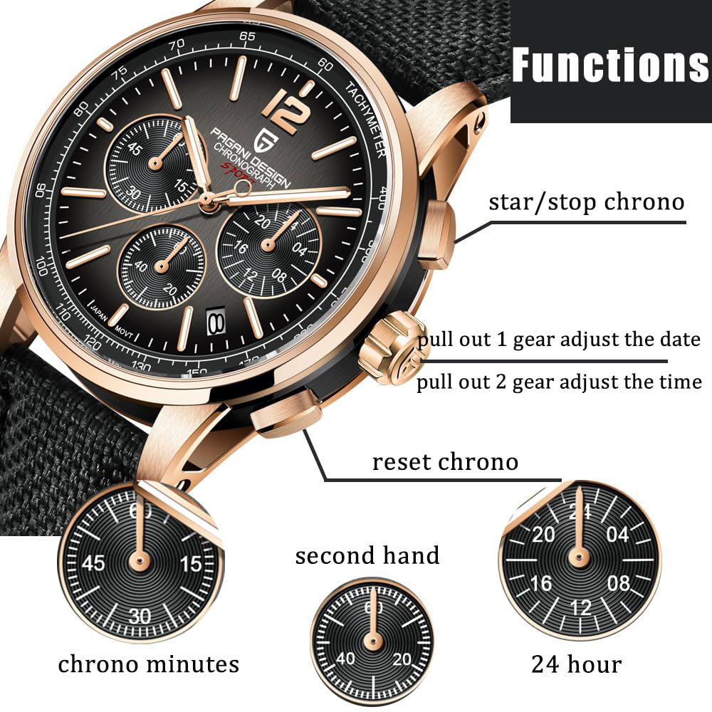 Luxury Watch Index - PAGANI DESIGN nouvelle montre pour hommes